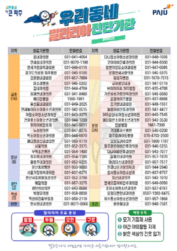 파주시 '우리동네 말라리아 진단기관' 리스트