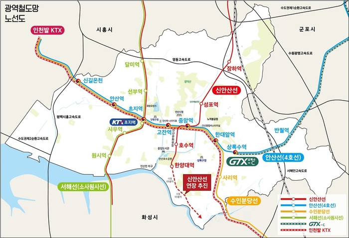 안산시 광역철도망 노선도(6도 6철)