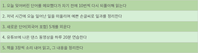 10일 동안 기억력 되살리는 5가지 습관