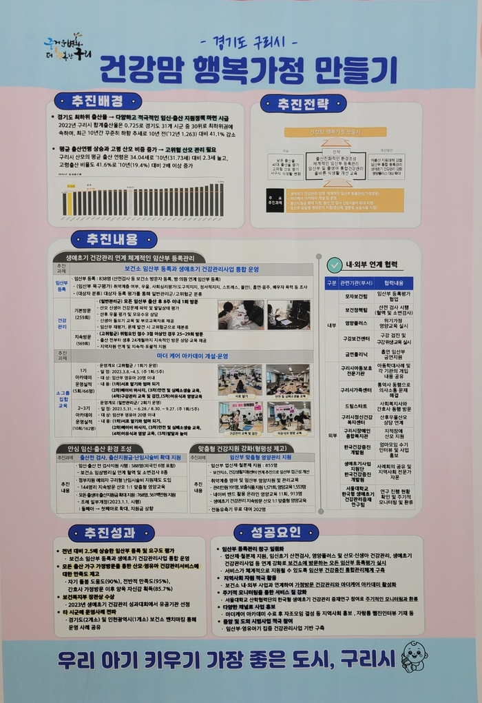 구리시 '2024년 제16회 전국 건강증진사업 성과 평가' 최우수기관상 수상