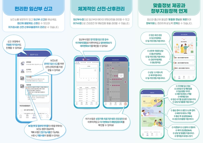 [임신·출산 컨텐츠 맞춤정보, 임산부·아기수첩 기능 제공/한국사회보장정보원]