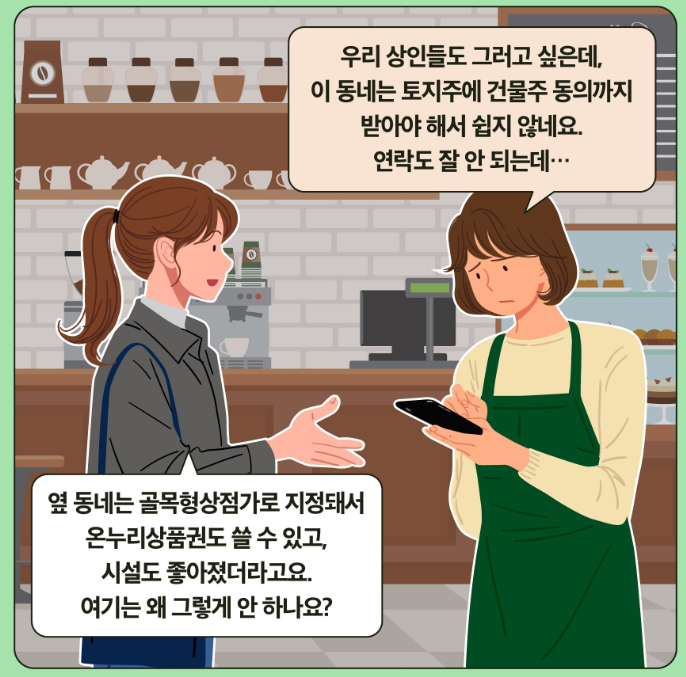 골목형 상점가 지정 요건 개선