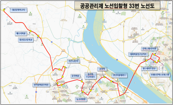 경기도 공공관리제 노선입찰형 33번 노선도