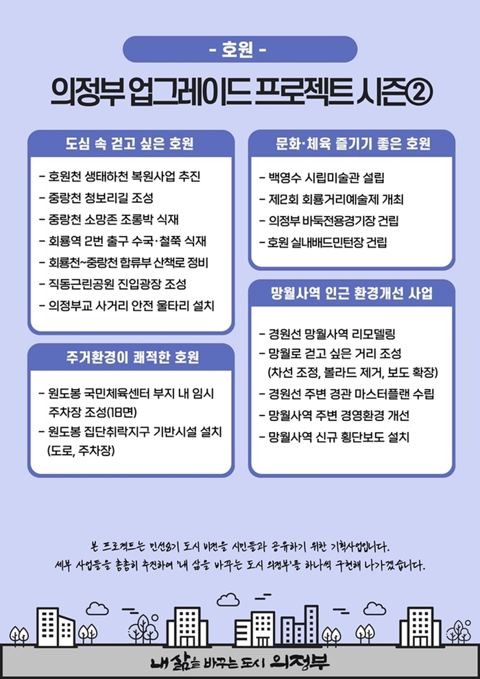 의정부 업그레이드 프로젝트 시즌2 - 호원편