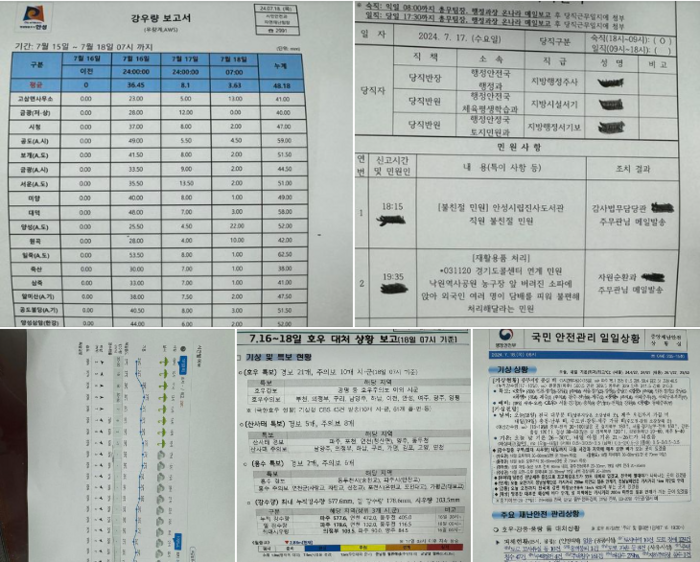 안성시