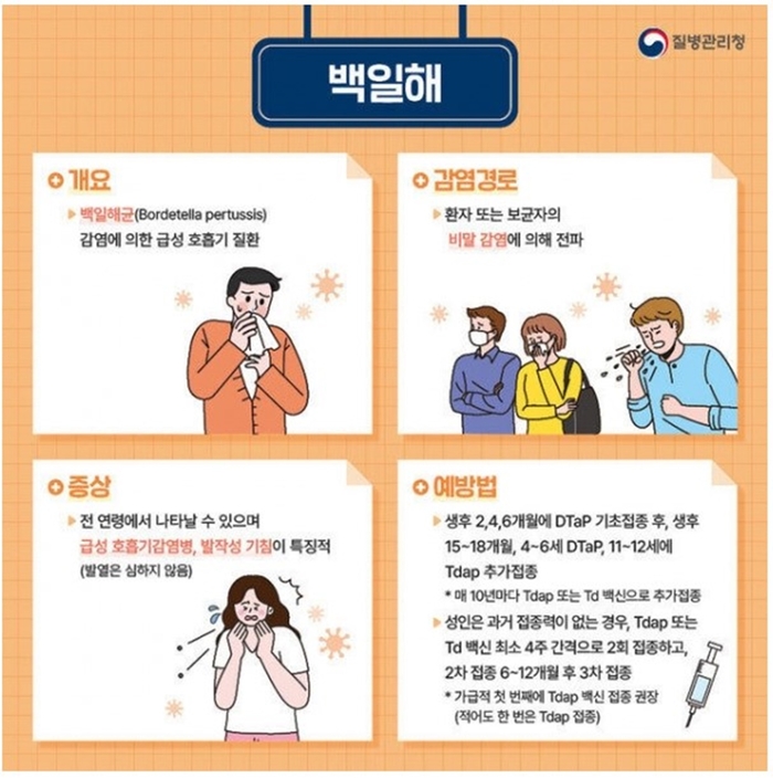 백일해 예방수칙 안내