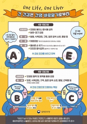 온종합병원, '세계 간염의 날' 맞아 정기검진 당부