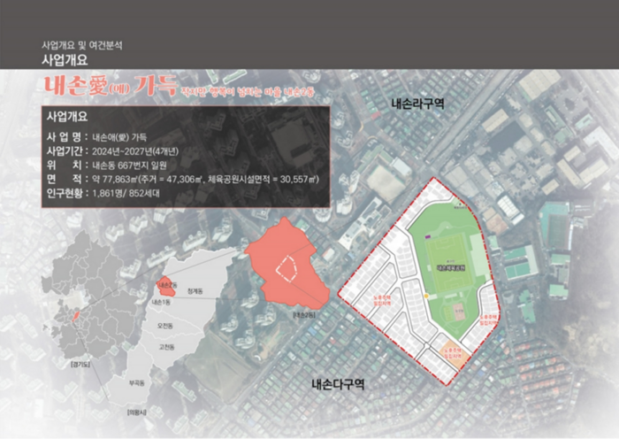 의왕시 내손동 도시재생사업 '내손愛(애) 가득' 개요