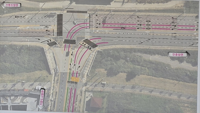 기업도시 물지울사거리 교통체계 개선