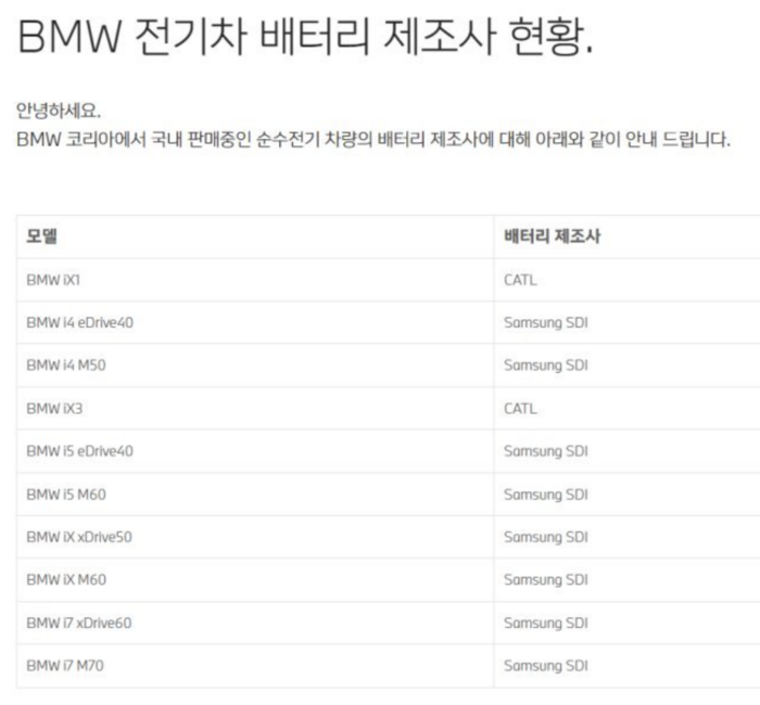 BMW코리아 전기차 배터리 제조사 현황