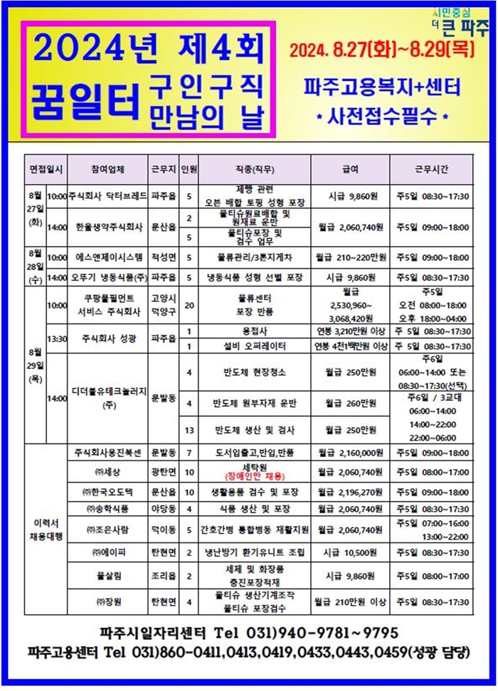 파주시 2024년 제4회 '구인구직 만남의날 참여 업체