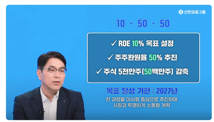 천상영 부문장.