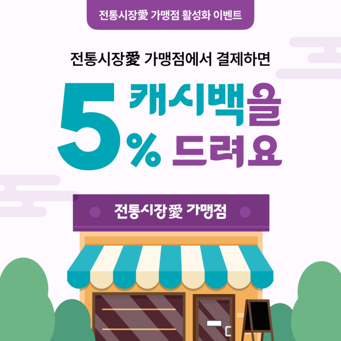 9일부터 울산페이 환급 시행…전통시장·착한가격업소 12% 환급