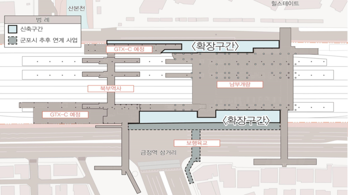 군포시 '금정역 남-북부역사 통합 개발 최종안'