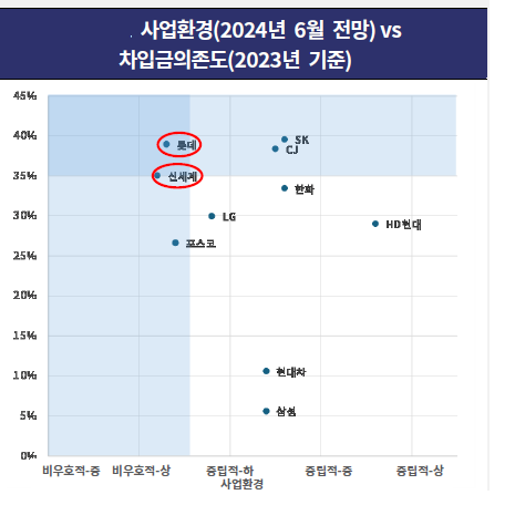 한기평