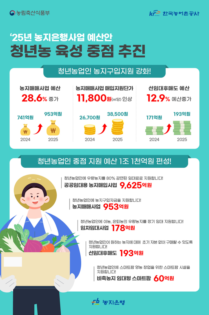 한국농어촌공사