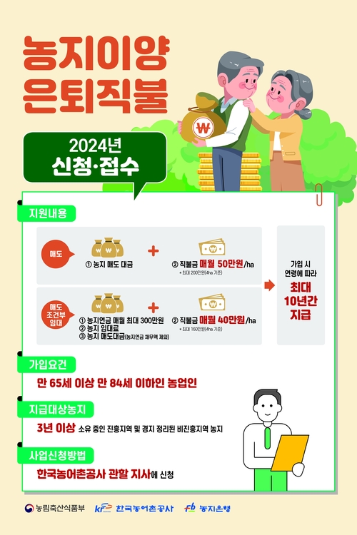 한국농어촌공사