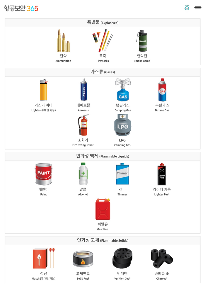 항공 보안 365에 명시된 '항공 위험물(dangerous goods)' 목록. 사진=한국교통안전공단 제공