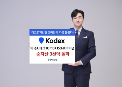 삼성자산운용은 'KODEX 미국AI테크TOP10+15%프리미엄' 상장지수펀드(ETF)가 상장 4개월여만에 순자산 3000억원을 넘겼다