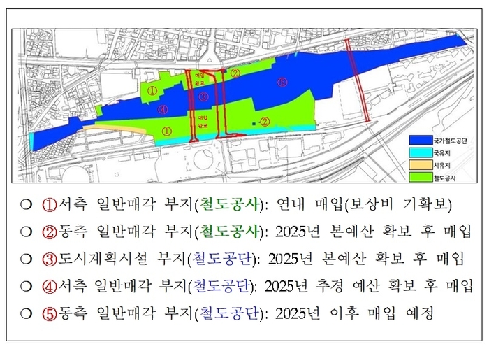 부지 매입 계획도