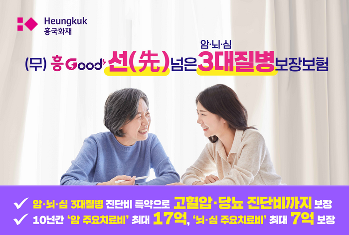 흥국화재는 '무배당 흥Good 선(先)넘은 3대질병 보장보험'을 출시했다고 7일 밝혔다.