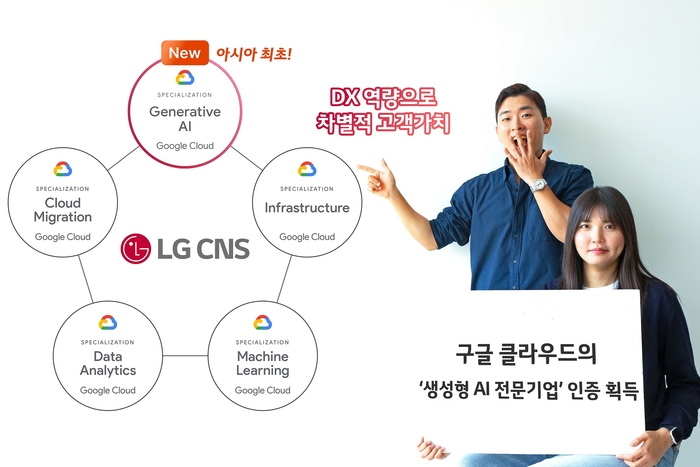 LG CNS 클라우드 전문가들이 구글 클라우드로부터 획득한 '생성형 AI 전문기업' 인증을 소개하는 모습.