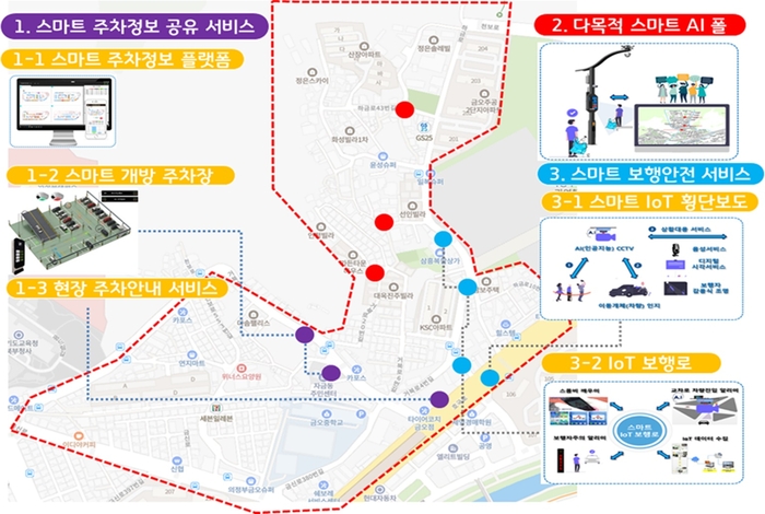 의정부시 2025년 스마트빌리지 위치도