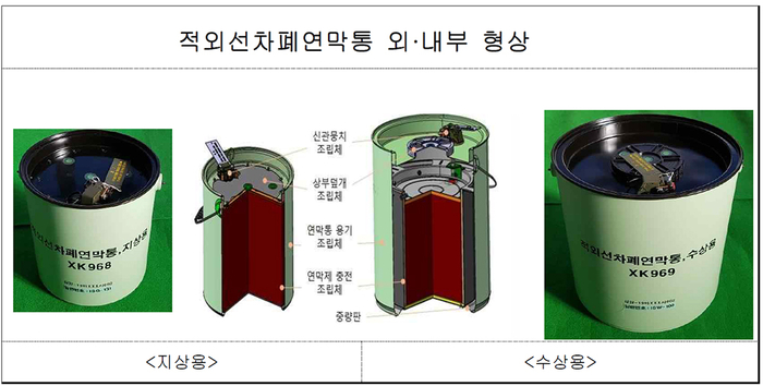 적외선도 차단한다! 방위사업청, '적외선 차폐 연막통' 첫 양산 돌입