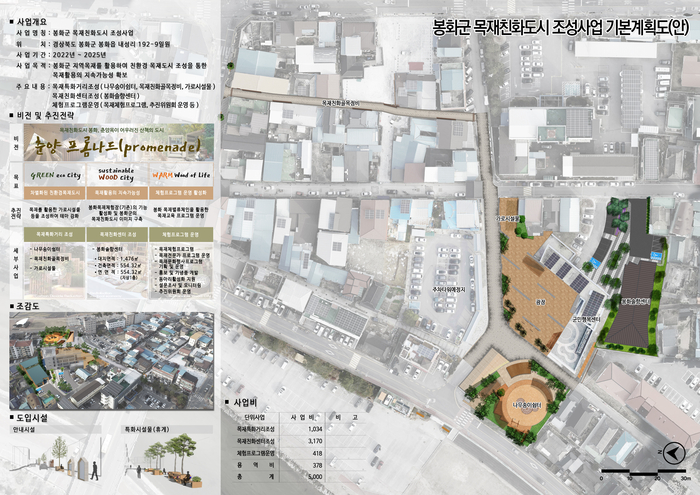 경상북도, 전통 목재산업 부흥 위해 다양한 정책 추진