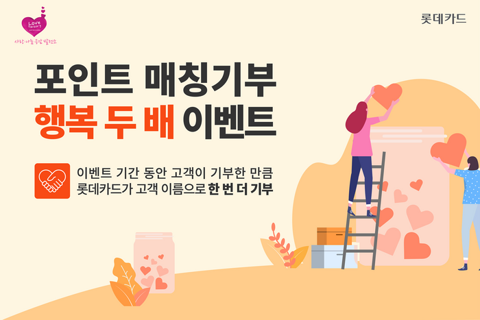 롯데카드는 12월 18일까지 '포인트 매칭기부 행복 두 배' 이벤트를 진행한다.