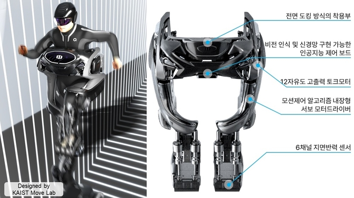 카이스트  하반신마비 장애인용 웨어러블 로봇 '워크온슈트F1'