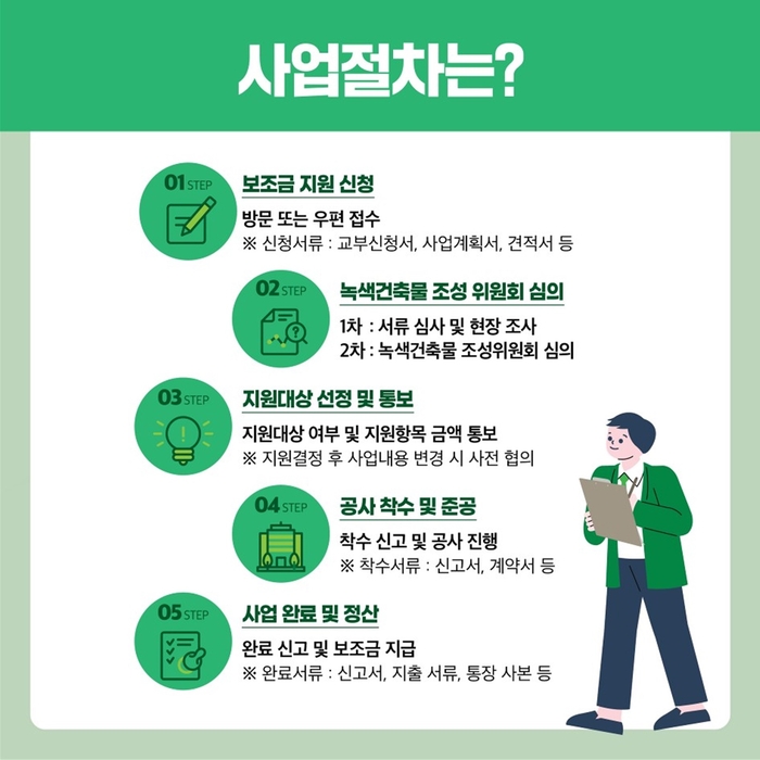 고양특례시 녹색건축물 조성 지원사업 안내문