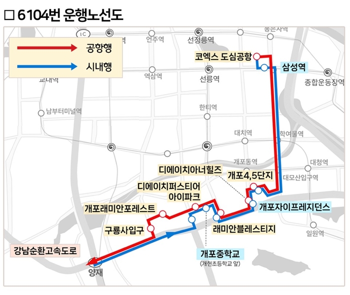 한국도심공항이 운행하는 서울 강남구 개포동-인천국제공항 간 6104번 리무진 버스 노선도. 사진=한국무역협회·한국도심공항 제공