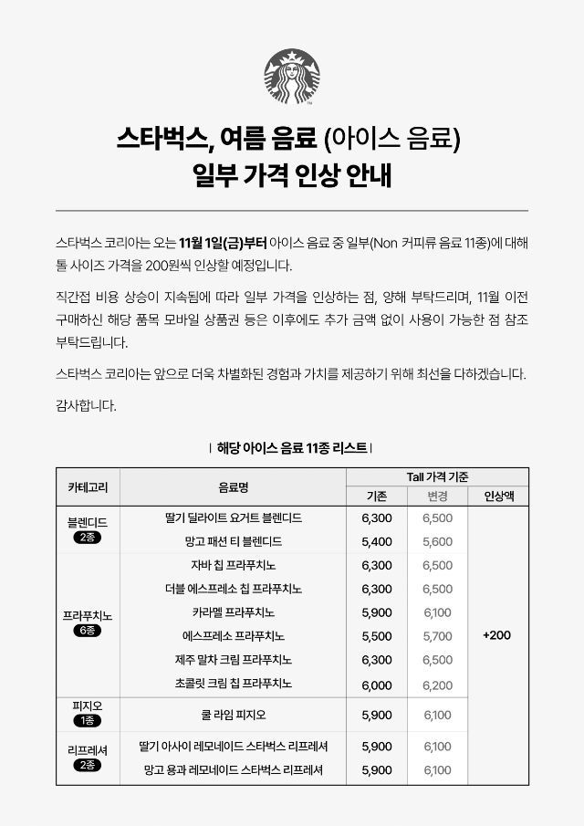 오는 11월 1일 스타벅스 코리아(SCK컴퍼니)가 가격을 올리는 논커피류  톨 사이즈 음료 명단. 사진=스타벅스 코리아