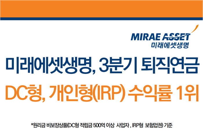 금융감독원에 따르면, 미래에셋생명의 올해 3분기 말 퇴직연금 원리금 비보장형 기준 최근 1년 수익률은 DC형 15.1%, 개인형(IRP형) 14.9%로 집계됐다.