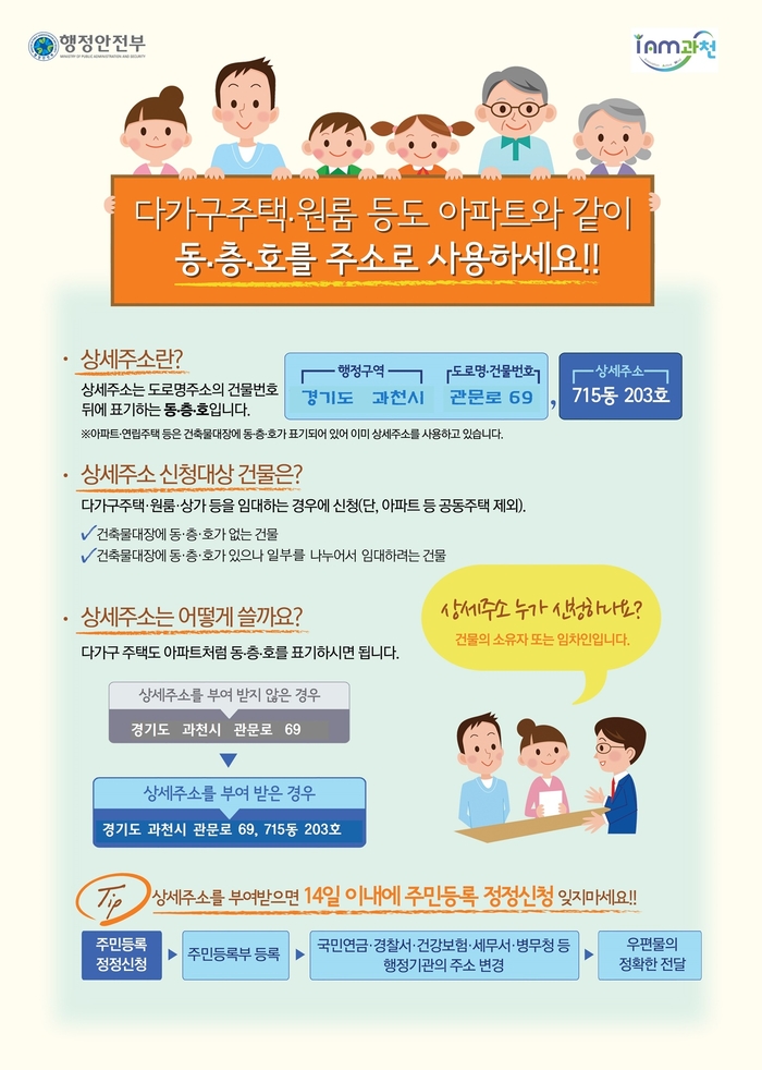 과천시 '다가구주택 상세주소 원스톱 신청 서비스' 포스터