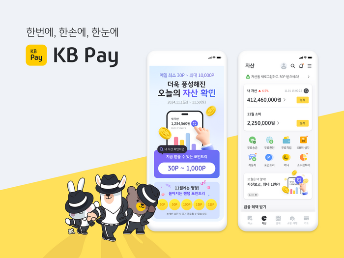 KB국민카드가 11월 한달 간 KB 페이(Pay) 마이데이터 자산관리 서비스를 이용하는 고객 대상으로 더욱 풍성해진 '오늘의 자산확인'이벤트를 진행한다.