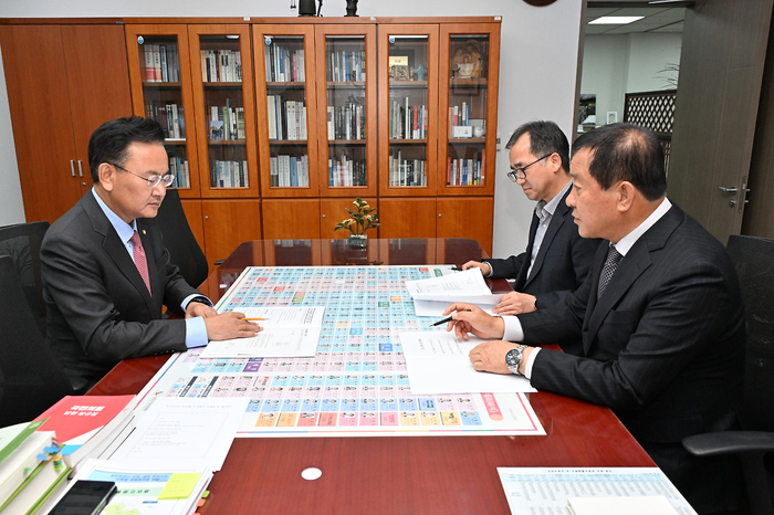 심재국 평창군수 국회 방문