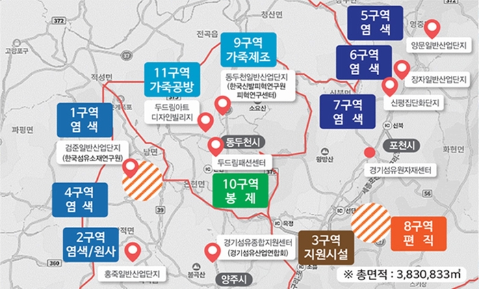 양주-포천-동두천 글로벌 섬유가죽패션 산업특구 위치도