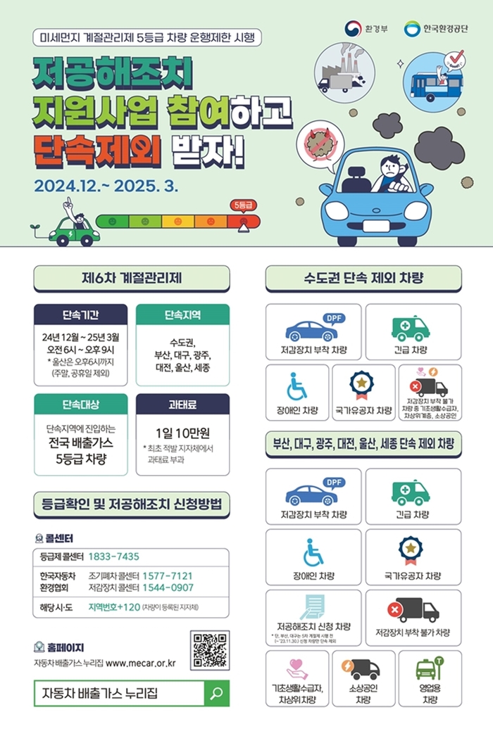 미세먼지 계절관리제 5등급 차량 운행제한 단속 시행 포스터