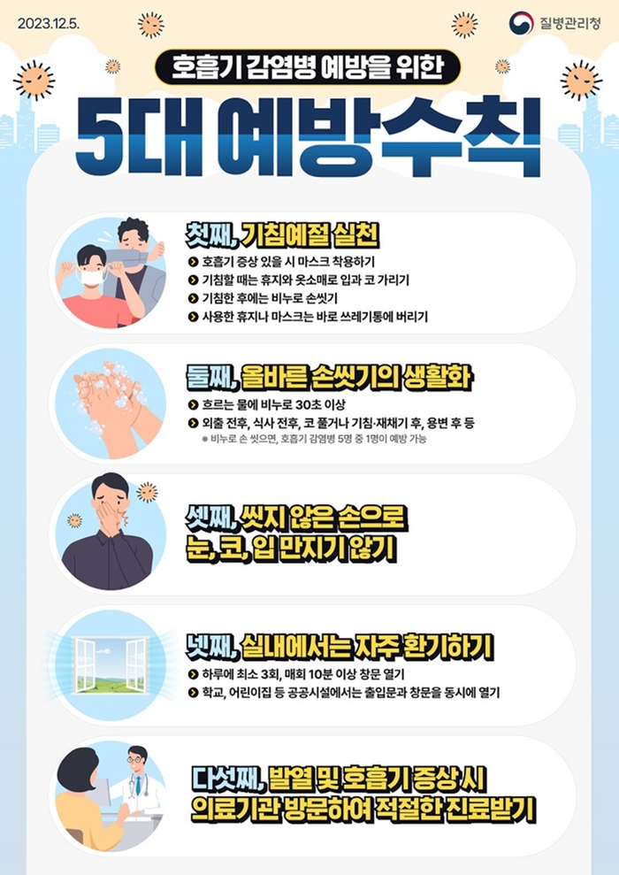 호흡기 감영병 5대 예방수칙