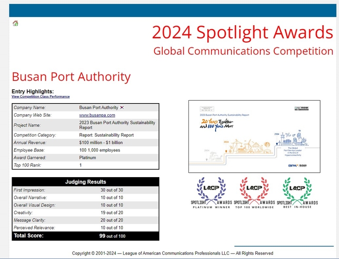 부산항만공사, 美 LACP 2024 Spotlight Awards '대상' 수상