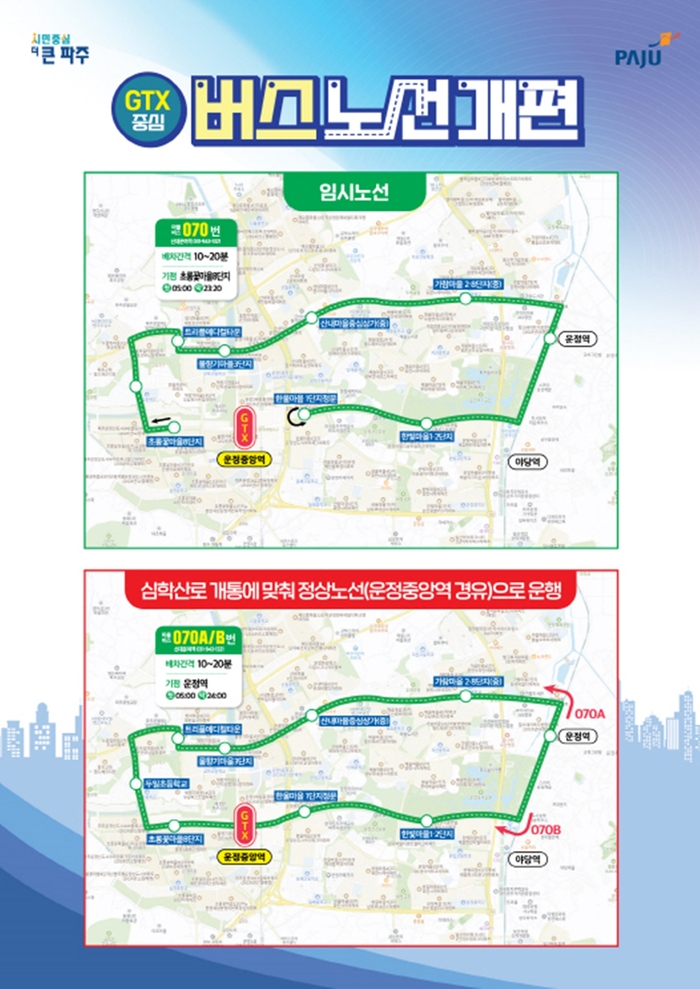 파주시 수도권광역급행철도(GTX) 중심 버스 노선 개편