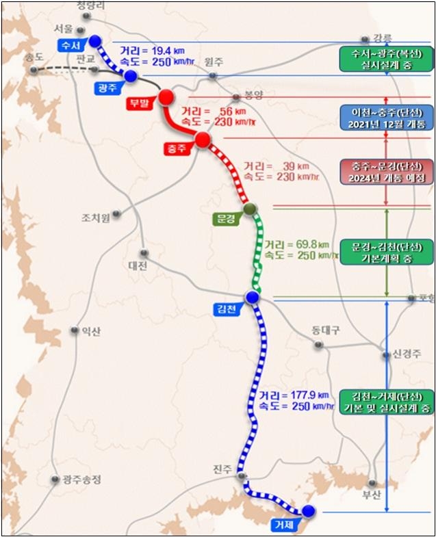 중부내륙선 충주~문경 개통