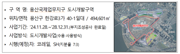 용산국제업무지구 사업 개요.