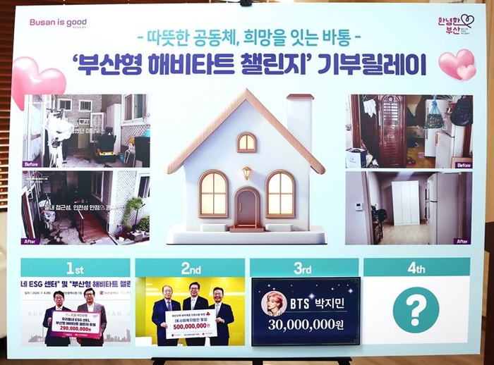 '산타 대신 BTS 지민' 부산 취약 어르신 주택 개조에 3000만원 기부