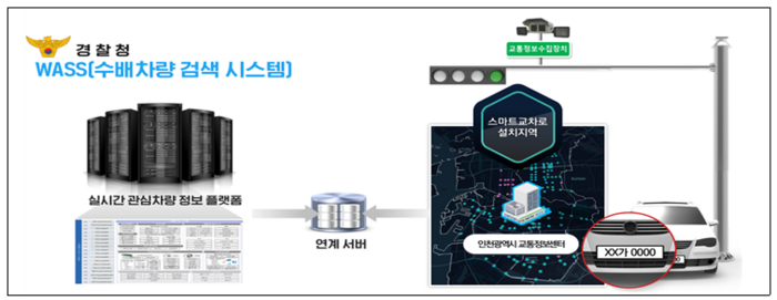 인천시