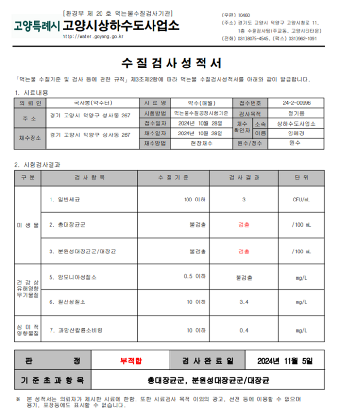 고양특례시 상하수도사업소 관내 약수터 수질검사 성적서