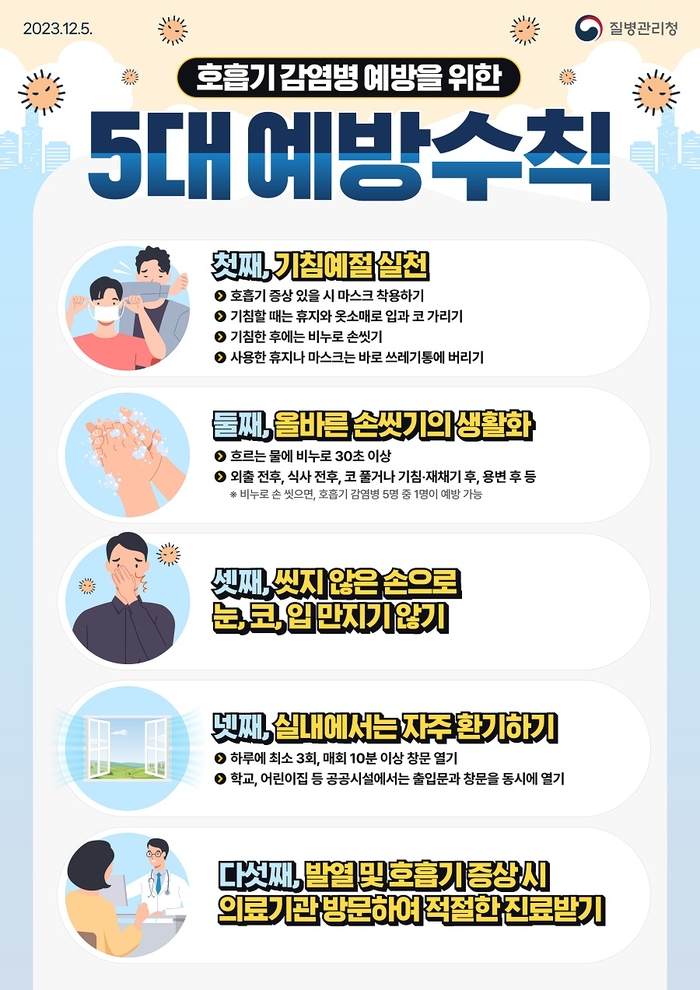 화순군, 호흡기감염병 유행 주의 당부