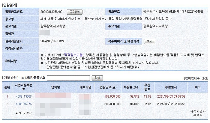 광주시교육청, 특정 여행사 밀어주기 의혹 '또 터졌다'